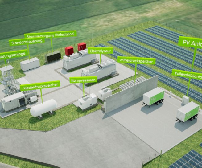 Wasserstoff Vogelperspektive